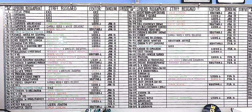 Make it visual: Four strategies for the best yearbook ladder organization